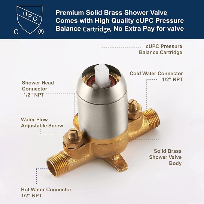 Dual Shower Faucet Set with Valve High Pressure Dual 2 in 1 Shower Combo Set - Image 6