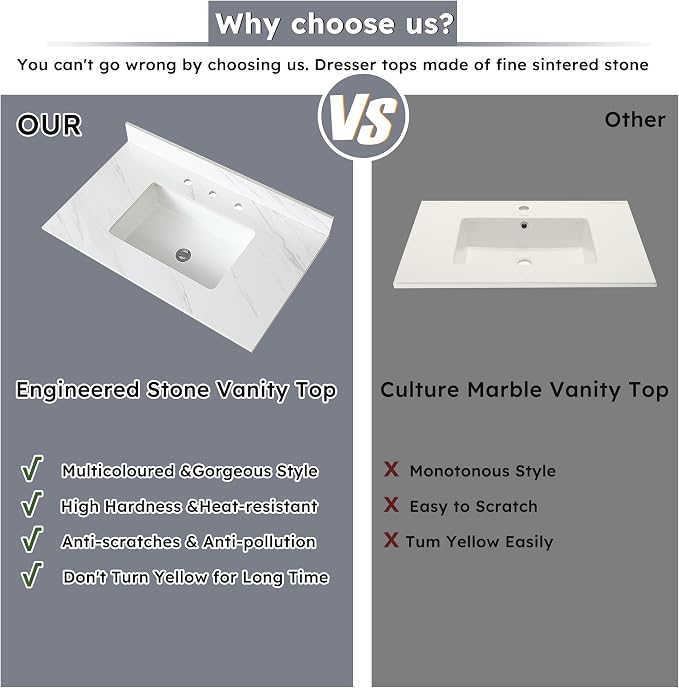 Montary 37"x 22" Bathroom Vanity Top - Image 3