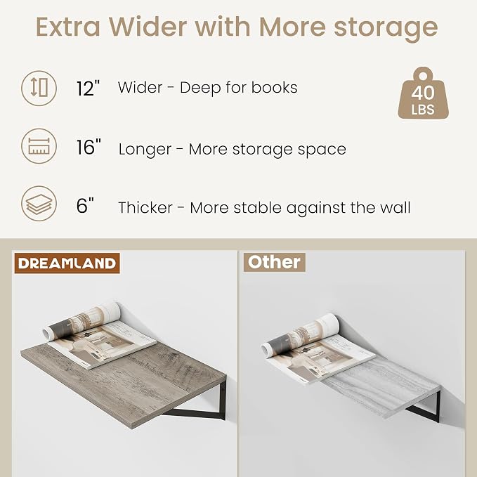 Dreamland Grey Floating Shelves - Image 5