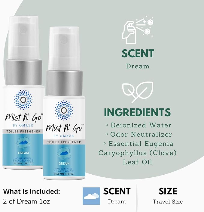 Mist N’ Go by Omaze Travel Bathroom Spray - Image 2