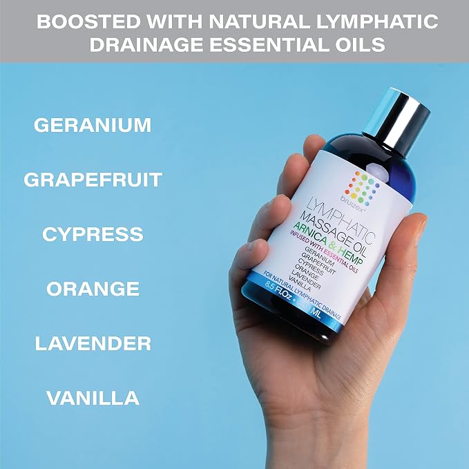 Lymphatic Drainage Massage Oil - Image 5