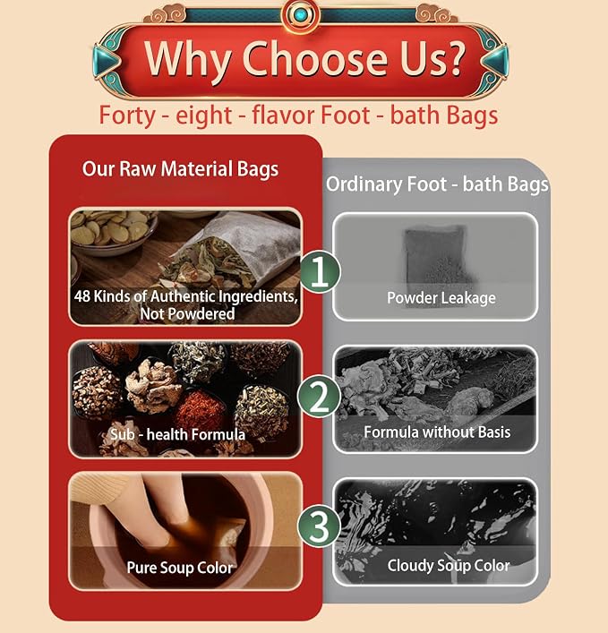 48 Flavor Herbal Detox Foot Soak - Image 7
