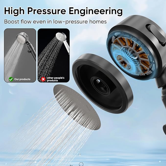 Ion Drops Filtered Shower Head for Hard Water, High Pressure Handheld - Image 4