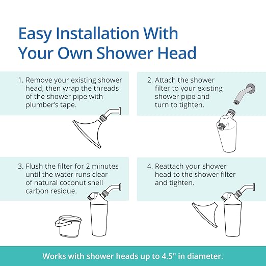 Aquasana Shower Filter | Dermatologist-recommended - Image 8