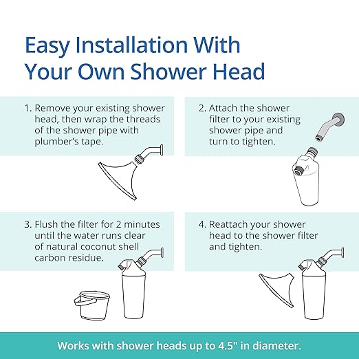 Aquasana Shower Filter | Dermatologist-recommended - Image 8