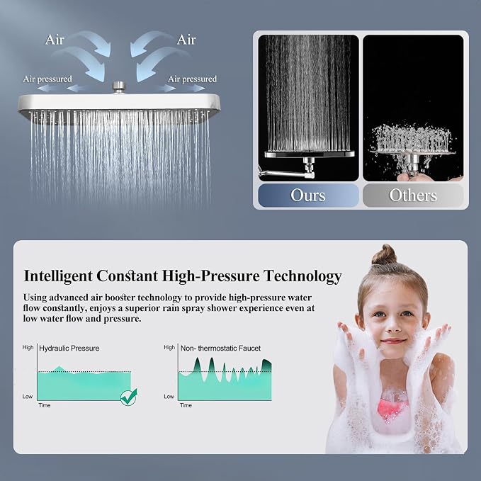 14 Inch Rain Shower Head with Handheld Spray Combo and Extention Arm, Rainfall - Image 3