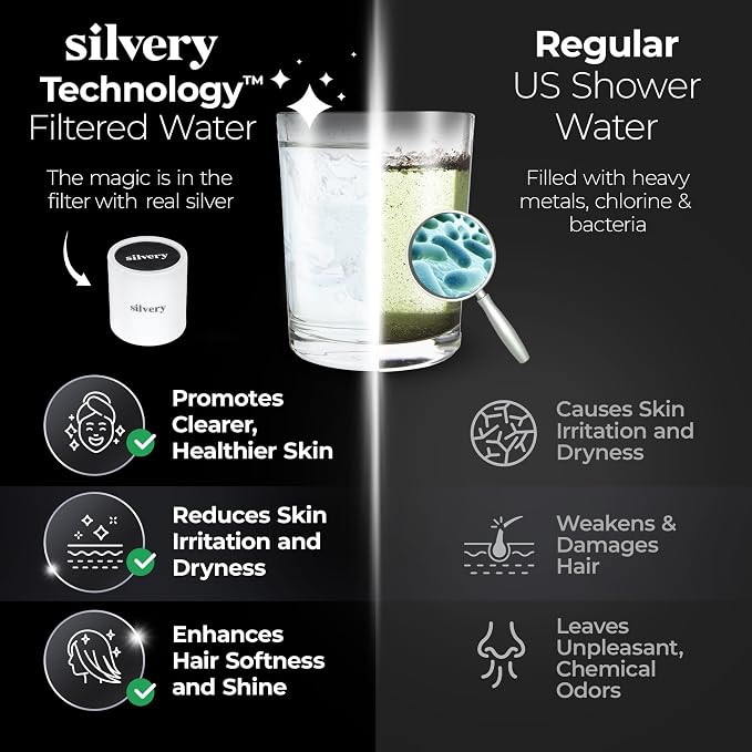 Silvery High Pressure Filtered Shower Head - Image 3
