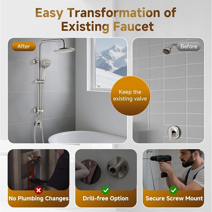 BRIGHT SHOWERS Rain Shower Heads System - Image 6