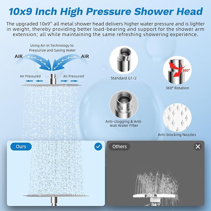 Hibbent Dual Filter All Metal 10"Rainfall Showerhead Combo, High Pressure - Image 6