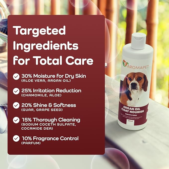 Argan Oil Coat Nourish Dog Shampoo - Image 4