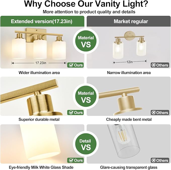 3-Light Bathroom Light Fixtures, Brushed Gold Vanity Light - Image 3