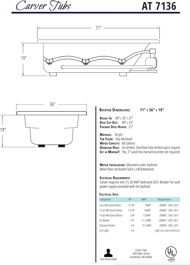 Carver Tubs - AT7136 - Modern White Fiberglass Soaking Bathtub - Image 6