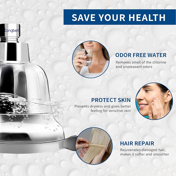 Filtered Shower Head | Shower Filter - Image 2
