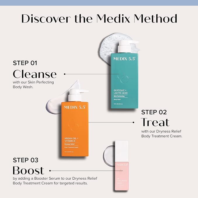 Medix 5.5 Retinol Body Lotion + Argan Oil Cream 2PC Skin Care Set Body & Face - Image 8