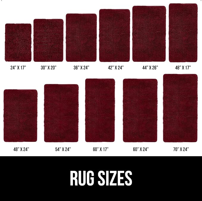 GORILLA GRIP Bath Rug Mat 36x24, Soft Absorbent Chenille, Quick Dry Microfiber - Image 6