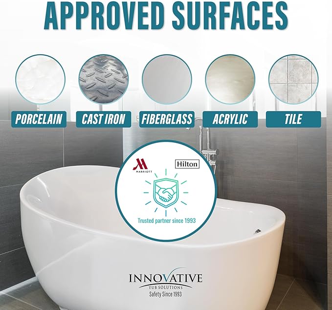 Tub Guard Anti Slip - Image 3