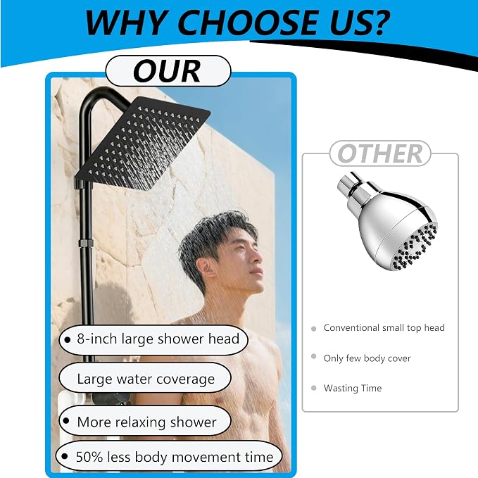 LIWEIKE Outdoor Shower Kit, All Mental Matte Black Outdoor Shower Fixtures - Image 4