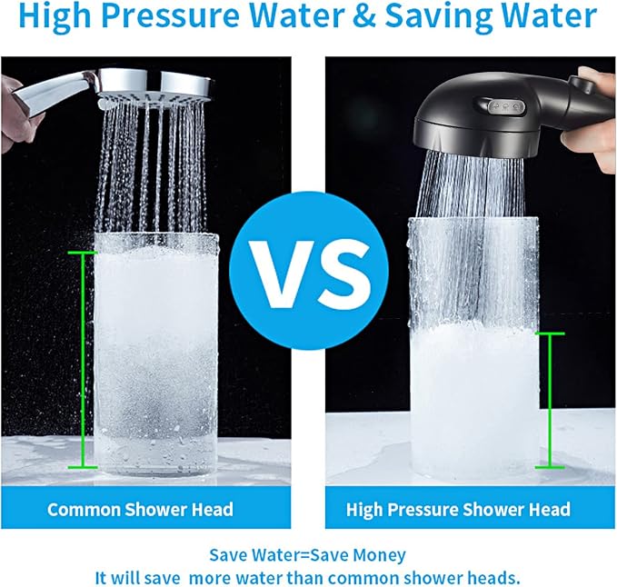 KAIYING High Pressure Handheld Shower Head - Image 4