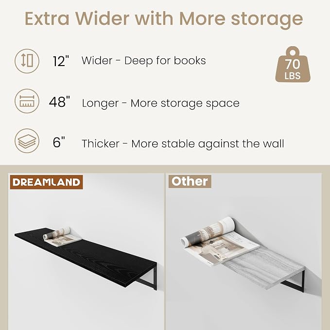 Dreamland Floating Shelves for Wall, 12 Inch Deep Floating Shelves Set of 2 - Image 3