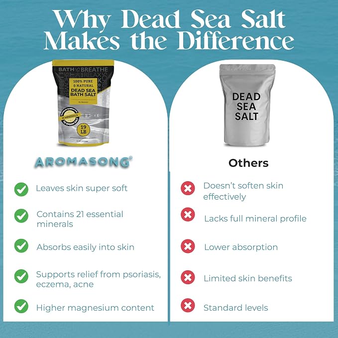 Aromasong Dead Sea Salt - Image 7