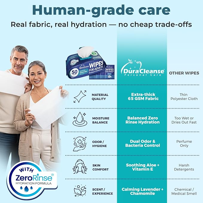 XL Body Wash Wipes for Adults No Rinse Bathing & Elderly Incontinence - Image 5