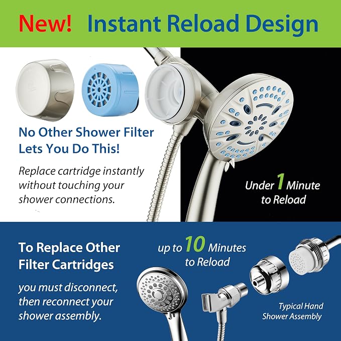 AquaCare Magneton 8-setting Magnetic Docking Hand Shower - Image 7
