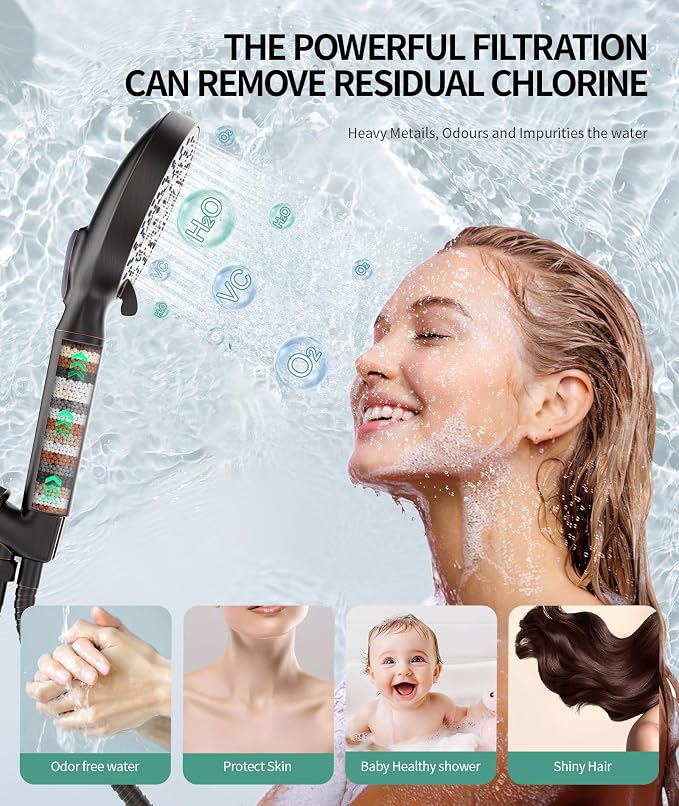 SR SUN RISE Filtered Shower Head - Image 3
