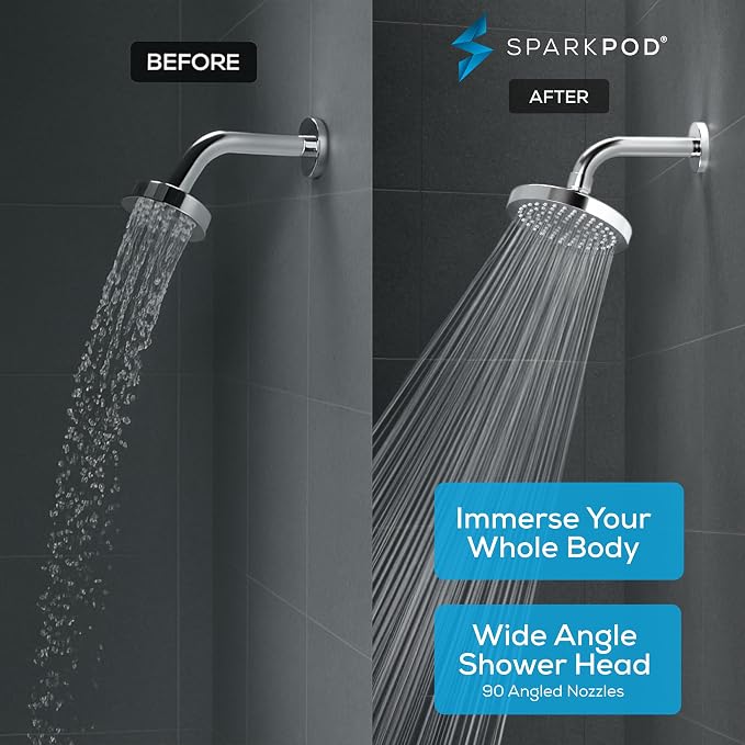SparkPod Shower Head - Image 2