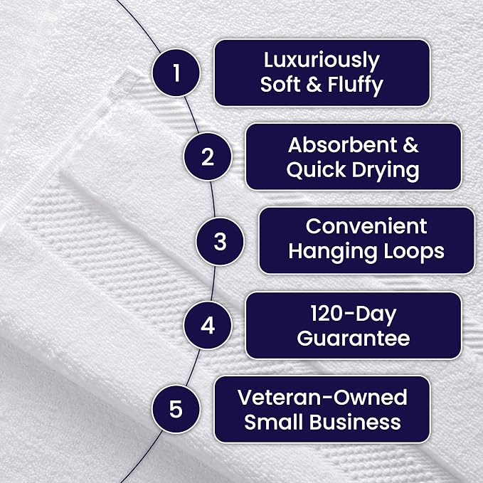 100% Organic Luxury Bath Sheets - Image 6