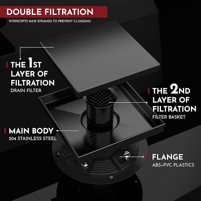 WEBANG 6 Inch Square Shower Drain Black Floor Drain - Image 4