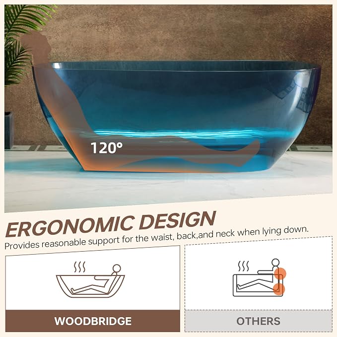 WOODBRIDGE 63" L x 28-3/8" W Transparent Blue Stone Resin Freestanding Soaking - Image 4