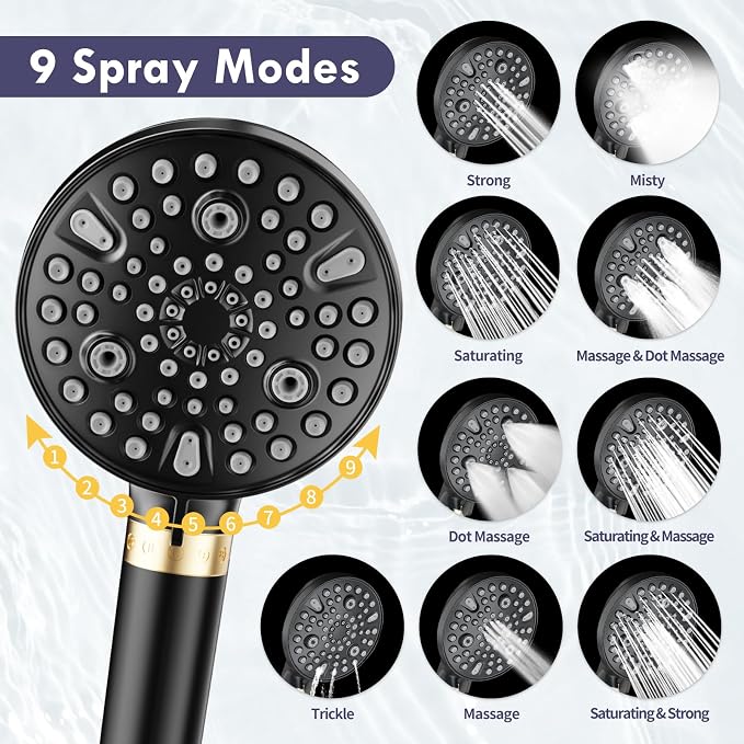 HOWUWEY Filtered Dual Shower Head - Image 2