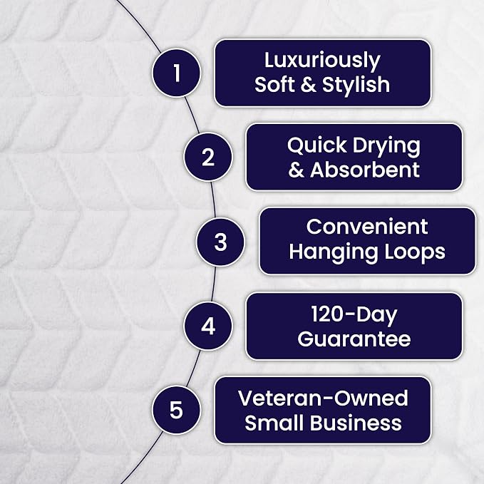 Ultra Soft & Stylish 700 GSM Luxury Bath Towels - Image 6