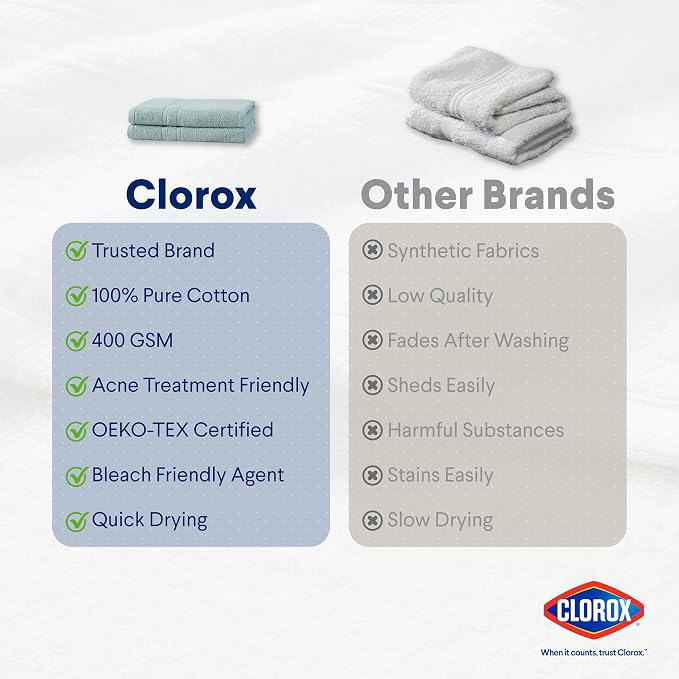 CLOROX Bleach Friendly Towels, Quick Dry, 100% Cotton Bath Towels, Highly - Image 6
