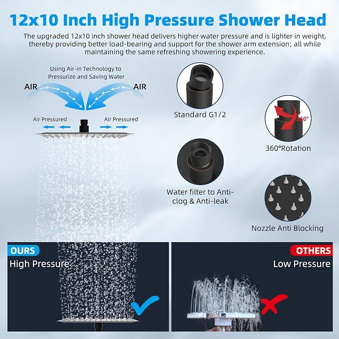 Hibbent All Metal cUPC Certified Rain Shower Head, Brass Adjustable Shower Arm - Image 4