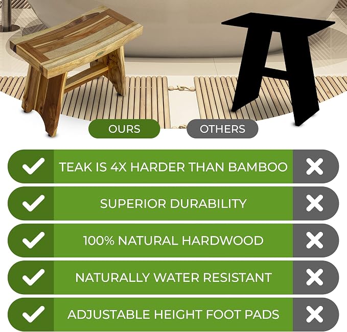 EcoDecors 24 Inch Serenity Teak Shower Bench – Waterproof Bathroom Seat | - Image 5