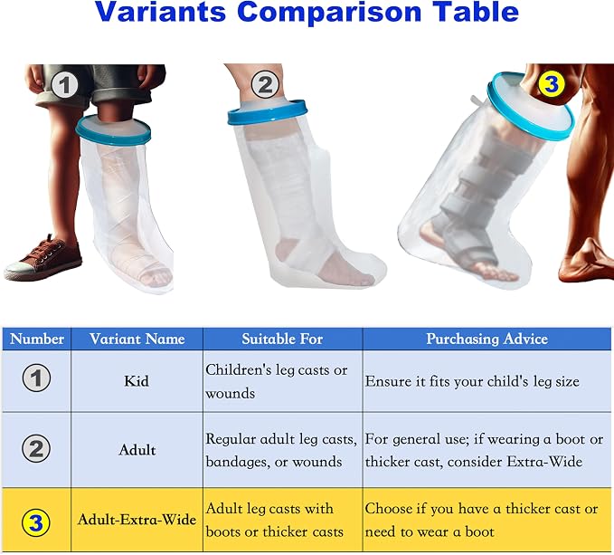 100% Waterproof Extra Wide Leg Cast Cover - Image 5