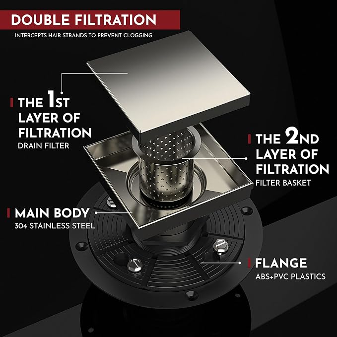 WEBANG 4 Inch Square Shower Drain Nickel Floor Drain - Image 4