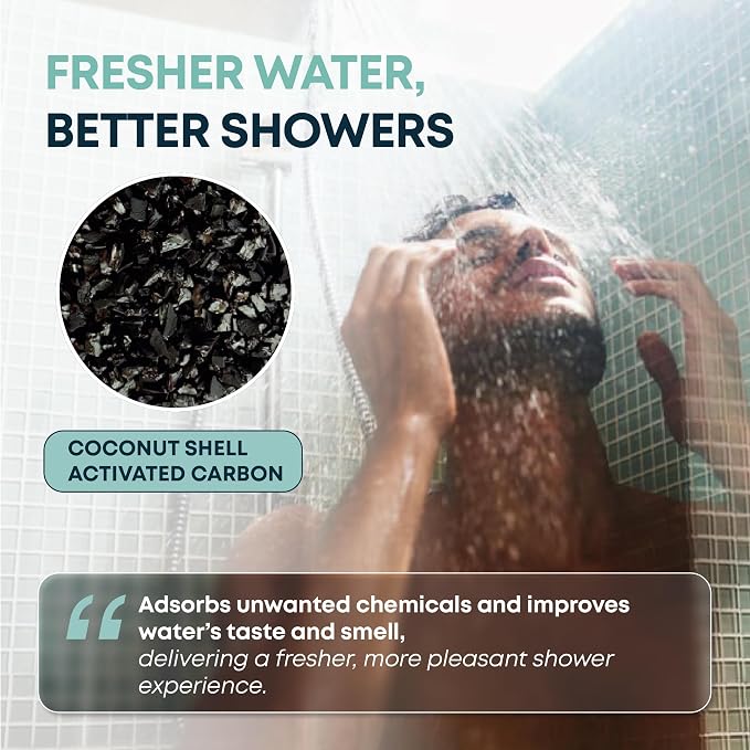 AquaHomeGroup Shower Filter for Chlorine-Free Water – Removes Impurities & - Image 4