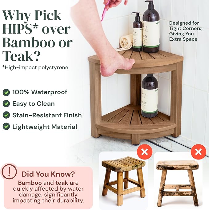 Waterproof Corner Shower Stool - Image 5