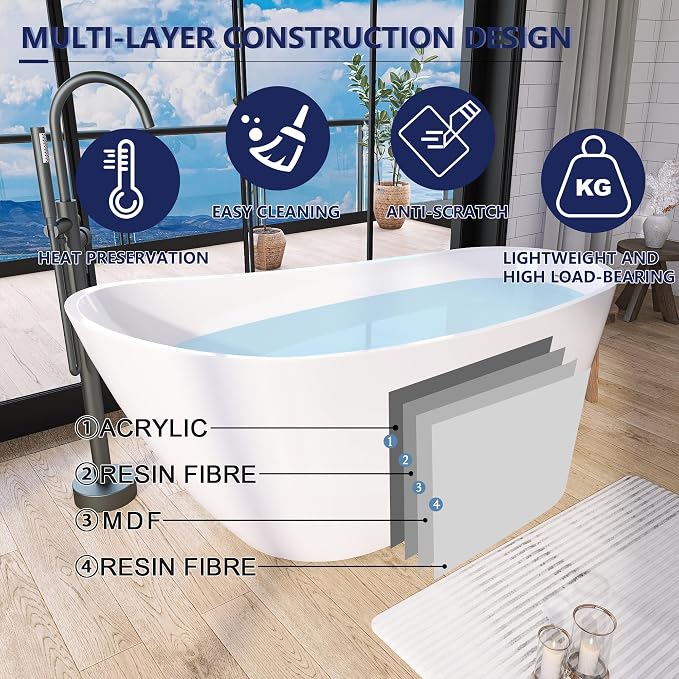 59" Acrylic Free Standing Tub, Stand Alone Tub, Freestanding Bathtub, Soaking - Image 3
