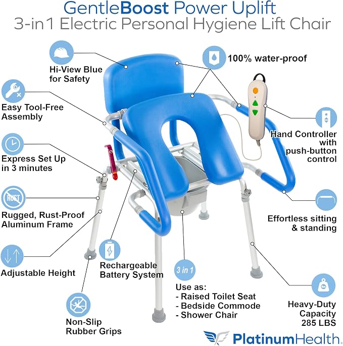 Platinum Health GentleBoost Uplift Raised Toilet Seat - Image 5