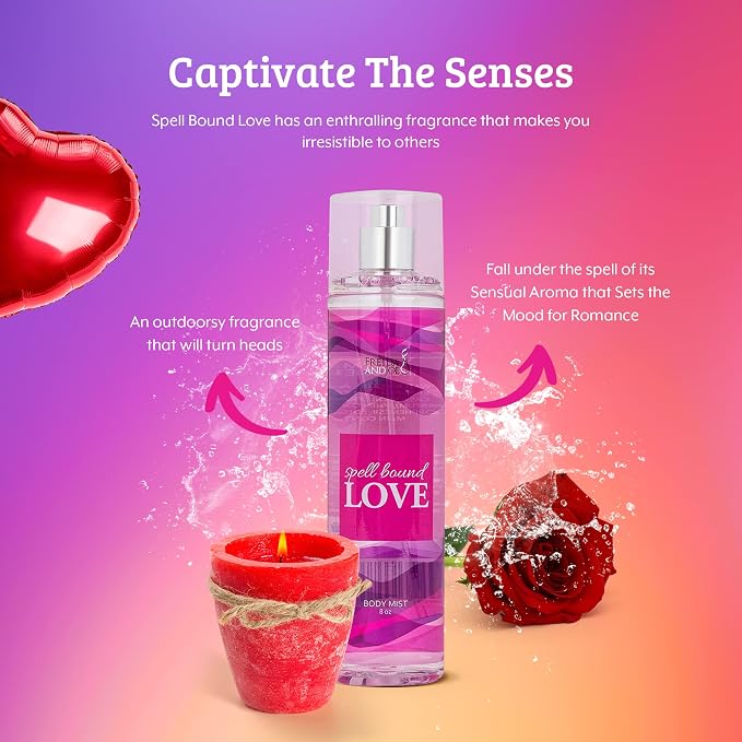 Home Spa Gift 10oz Deep Moisturizing Fragrance Body Lotion & 8 oz. Fine - Image 4