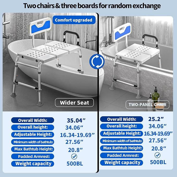 Heavy Duty Width Adjustable Bath Tub Transfer Shower Bench - Image 3