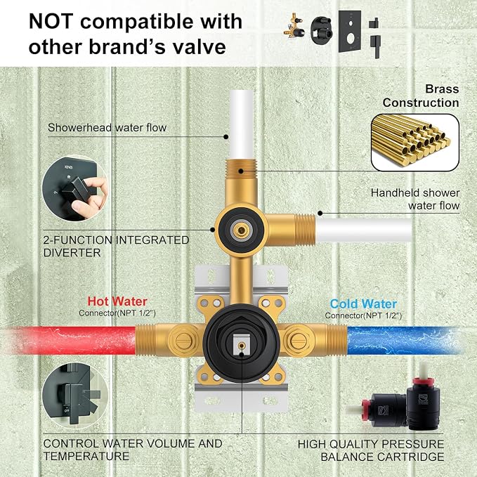 KENES Matte Black Rainfall Bathroom Shower System Rain Shower Head and Handle - Image 7