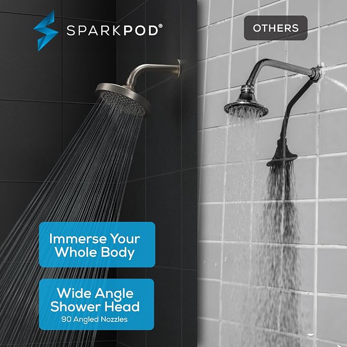 SparkPod Shower Head - Image 2