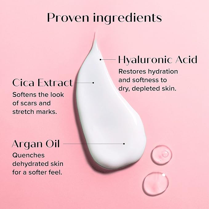 Medix 5.5 Retinol Body Lotion + Hyaluronic Acid Cream, Moisturizer Body & Face - Image 6