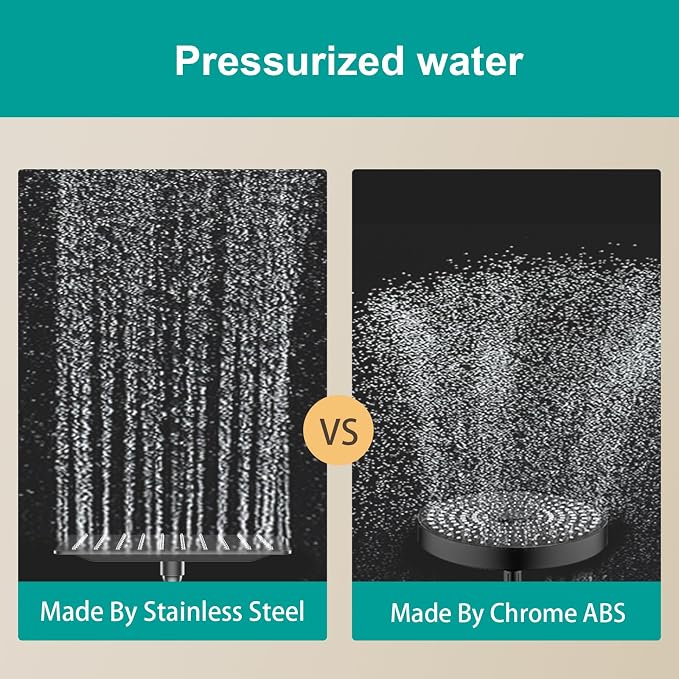 Square Rain Shower Head, High Flow Stainless Steel, Work - Image 6