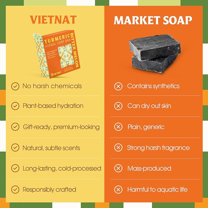 Turmeric, Tea Tree & Ginger Soap Bar – 2-in-1 Cleansing & Refreshing, Cold - Image 6