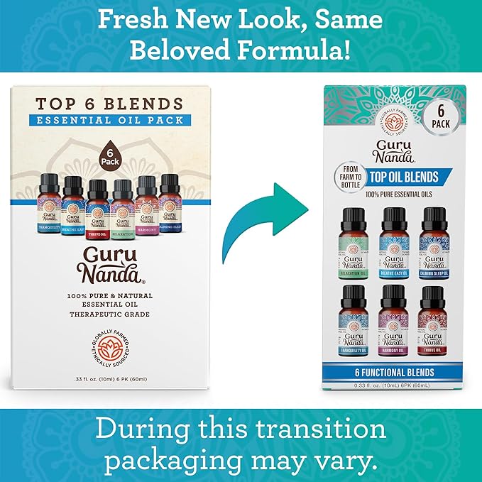 GuruNanda Essential Oil Blends - Image 2